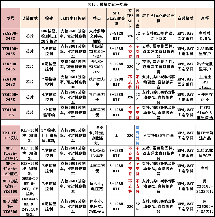 申博官网-相信品牌力量