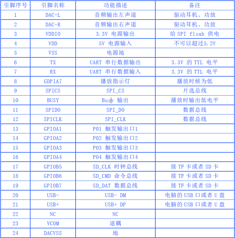 申博官网-相信品牌力量