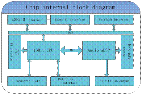 申博官网-相信品牌力量