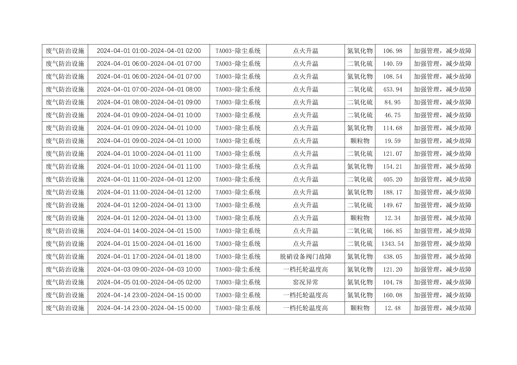 37000Cm威尼斯(中国)有限公司-官方网站