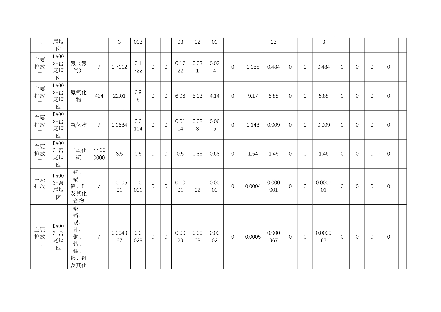 37000Cm威尼斯(中国)有限公司-官方网站