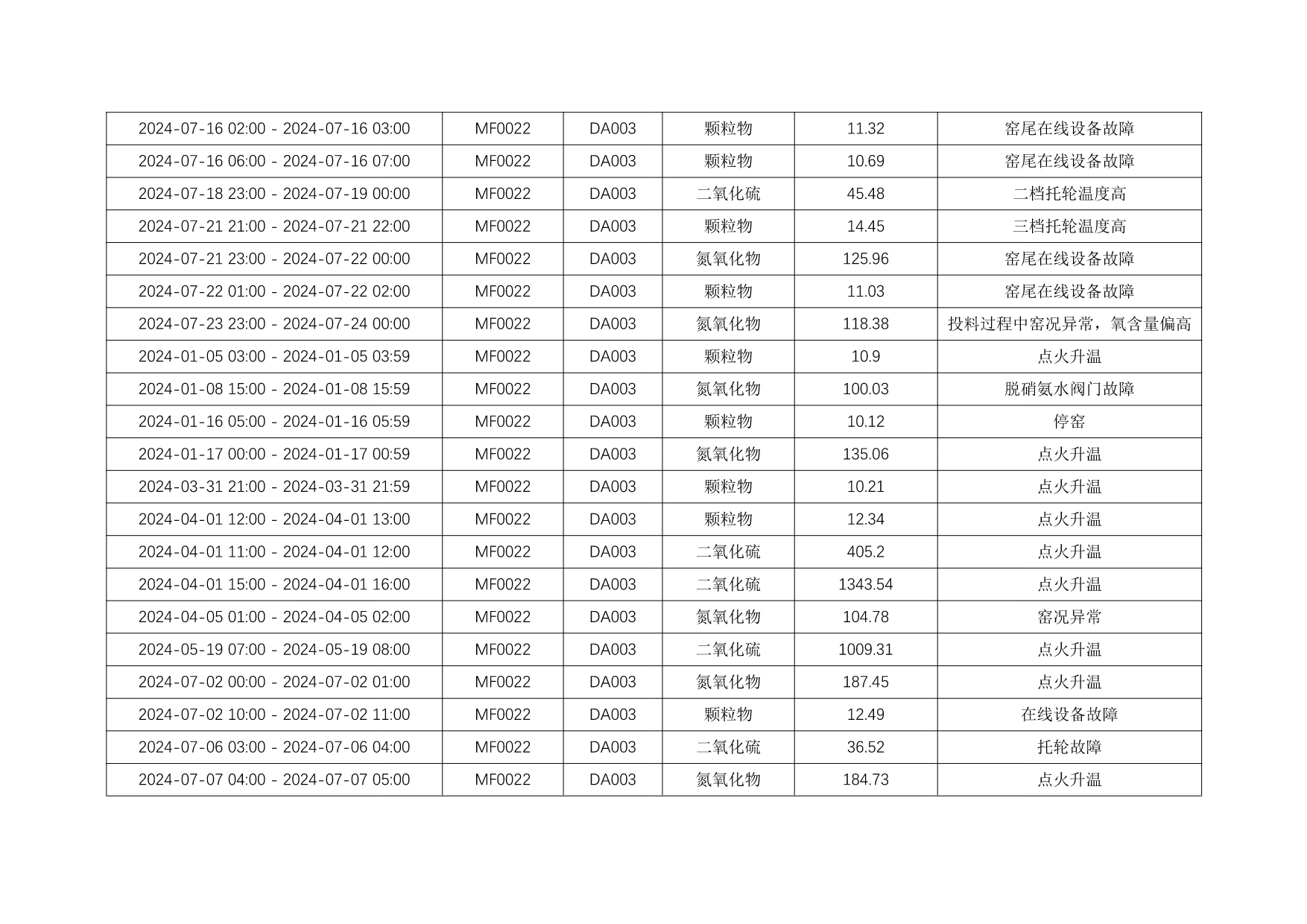 37000Cm威尼斯(中国)有限公司-官方网站