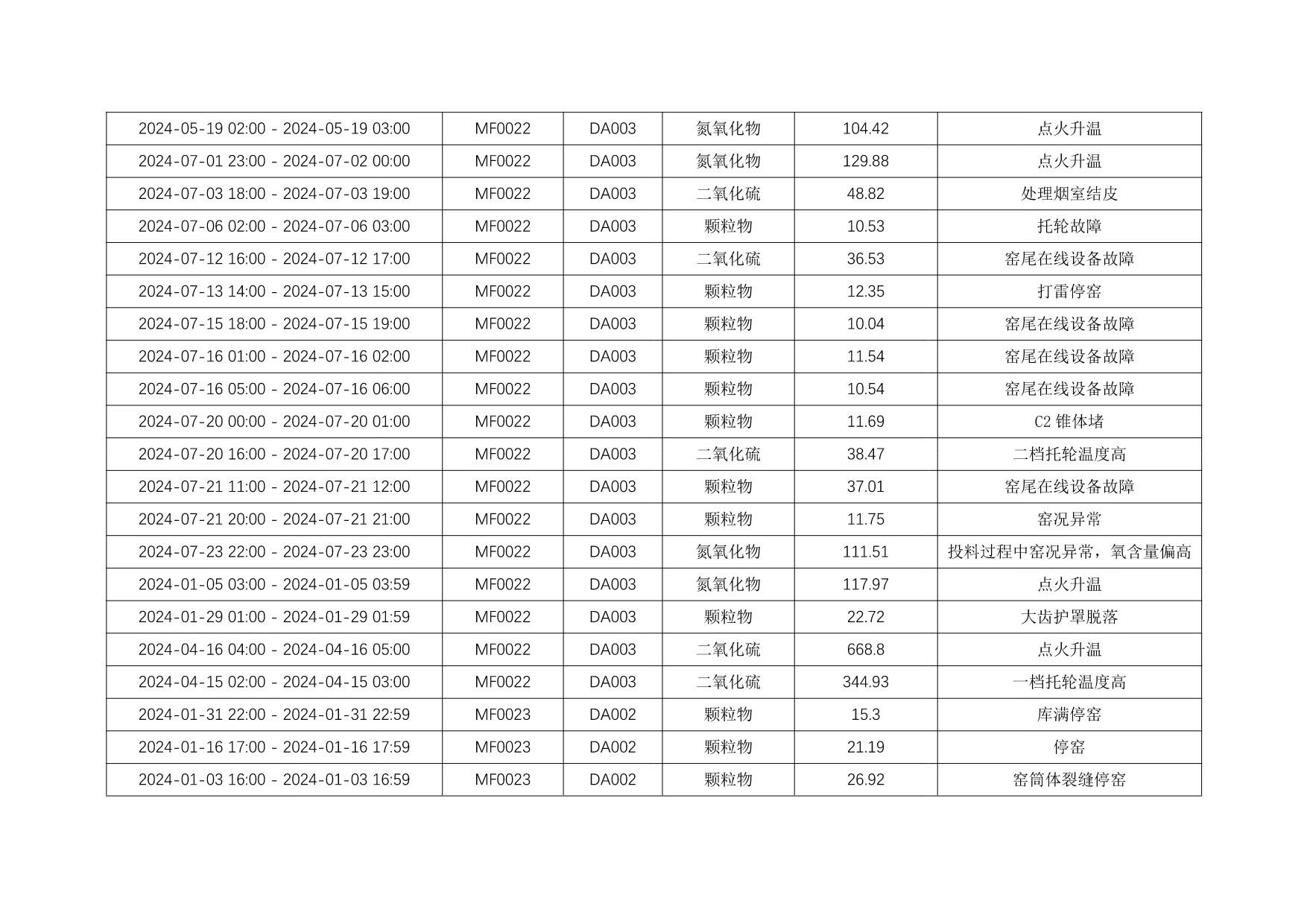 37000Cm威尼斯(中国)有限公司-官方网站