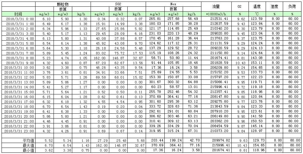 37000Cm威尼斯(中国)有限公司-官方网站