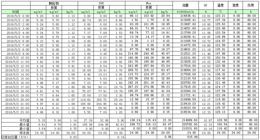 37000Cm威尼斯(中国)有限公司-官方网站