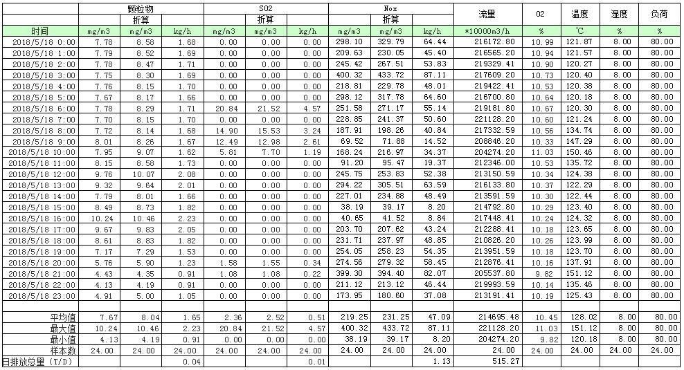 37000Cm威尼斯(中国)有限公司-官方网站
