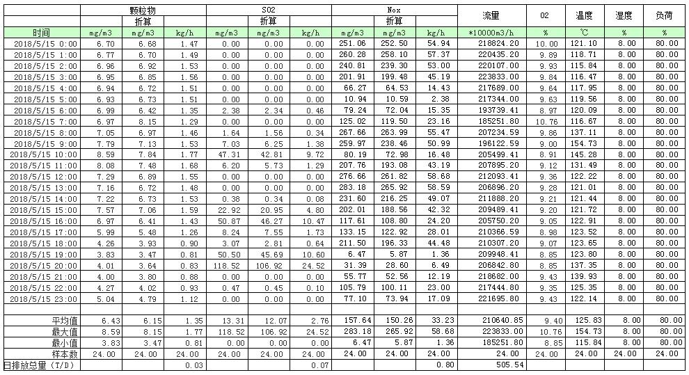 37000Cm威尼斯(中国)有限公司-官方网站