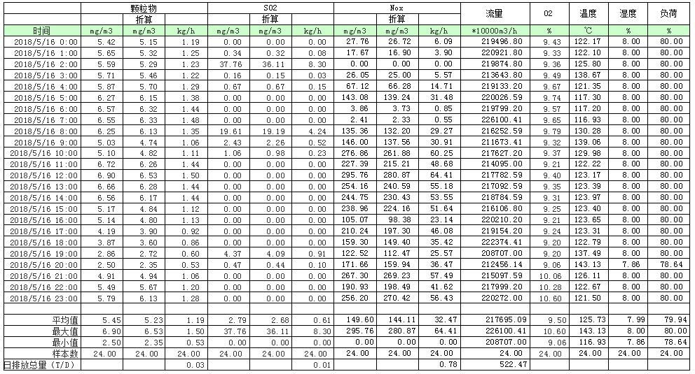 37000Cm威尼斯(中国)有限公司-官方网站