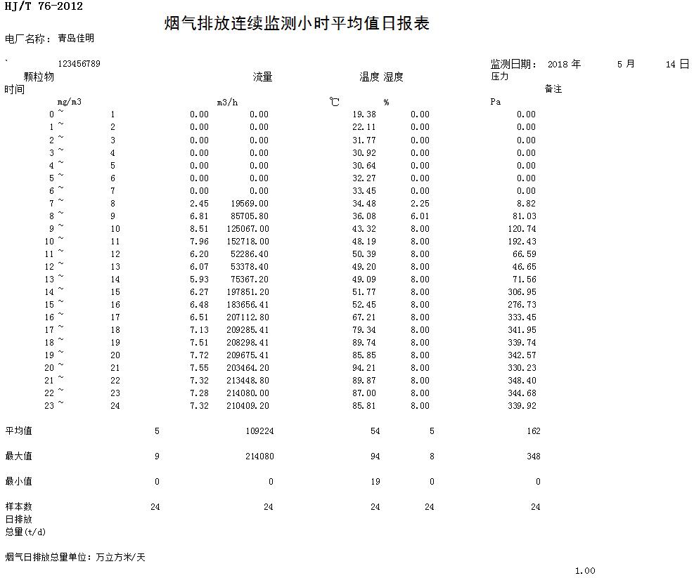 37000Cm威尼斯(中国)有限公司-官方网站