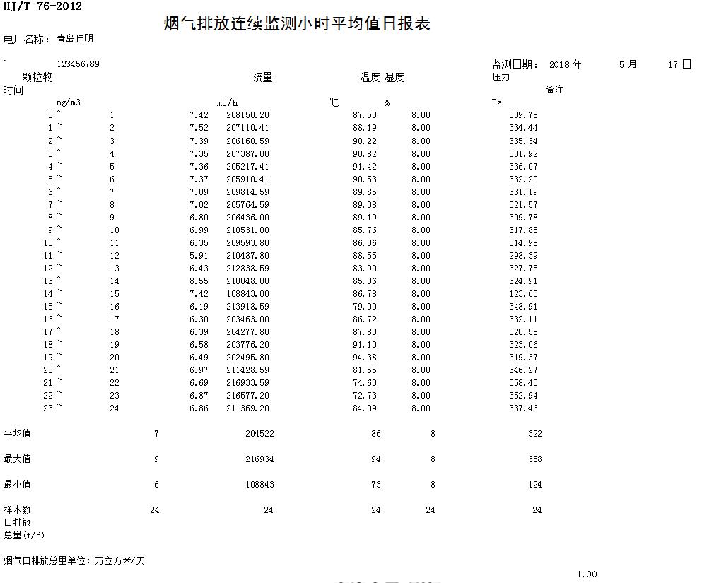 37000Cm威尼斯(中国)有限公司-官方网站
