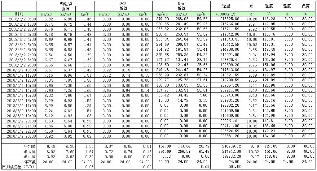 37000Cm威尼斯(中国)有限公司-官方网站