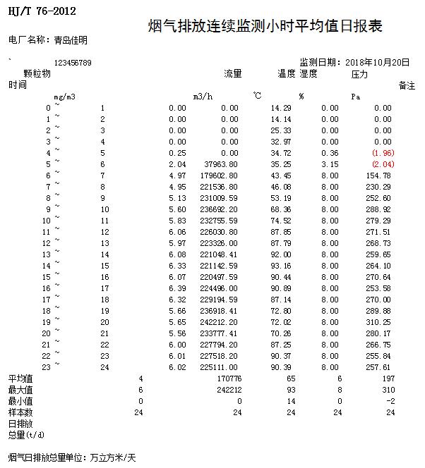 37000Cm威尼斯(中国)有限公司-官方网站