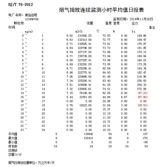 37000Cm威尼斯(中国)有限公司-官方网站