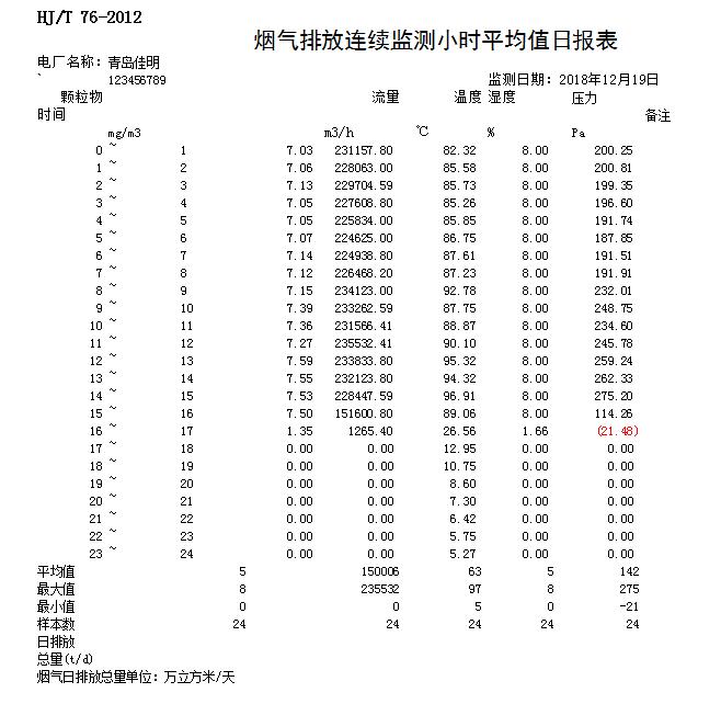 37000Cm威尼斯(中国)有限公司-官方网站