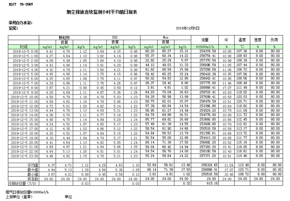 37000Cm威尼斯(中国)有限公司-官方网站