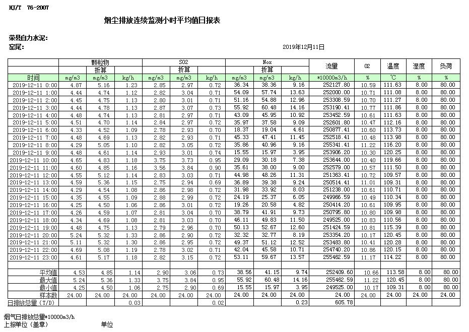 37000Cm威尼斯(中国)有限公司-官方网站