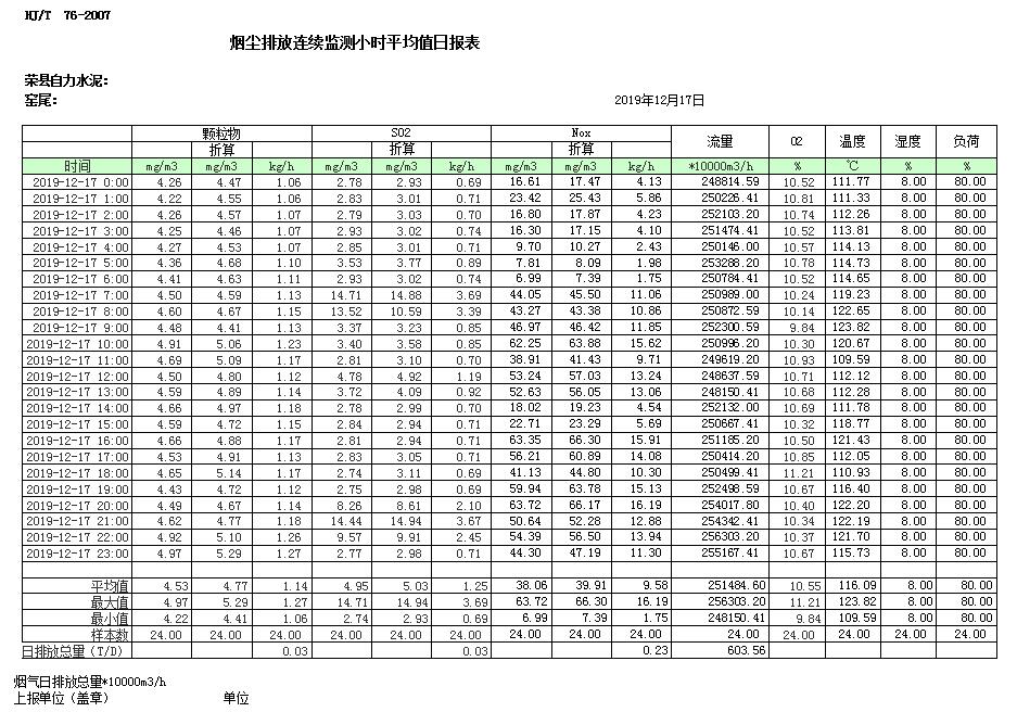 37000Cm威尼斯(中国)有限公司-官方网站
