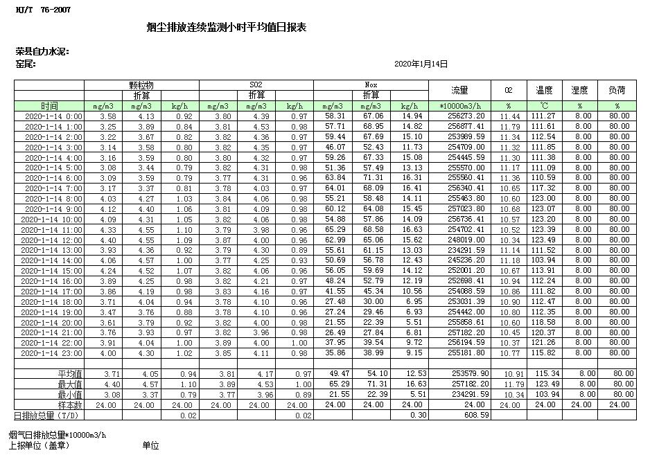 37000Cm威尼斯(中国)有限公司-官方网站