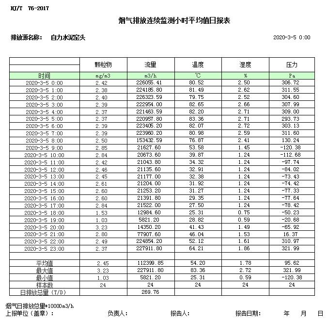 37000Cm威尼斯(中国)有限公司-官方网站