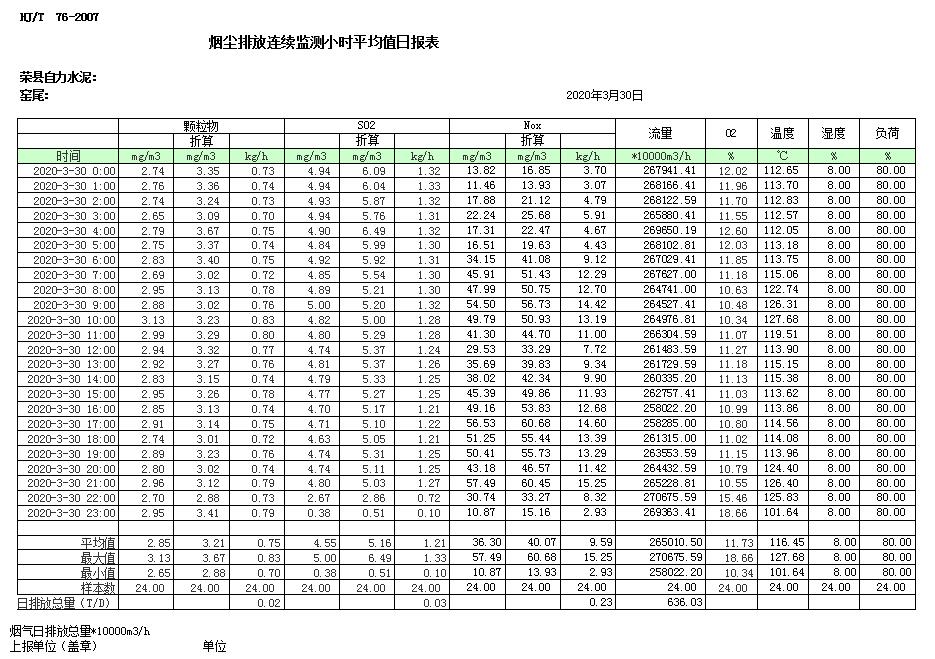 37000Cm威尼斯(中国)有限公司-官方网站