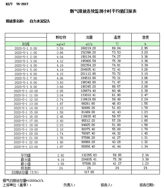 37000Cm威尼斯(中国)有限公司-官方网站