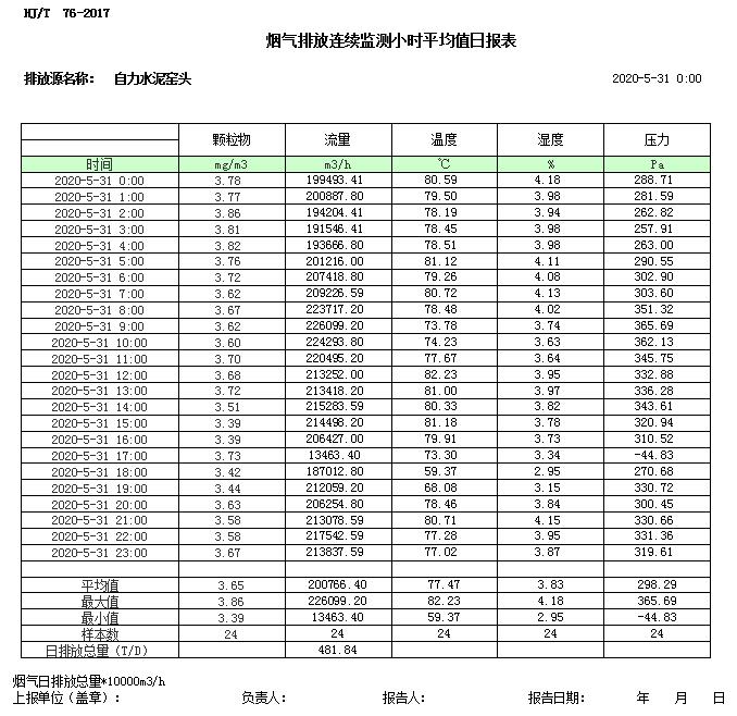 37000Cm威尼斯(中国)有限公司-官方网站