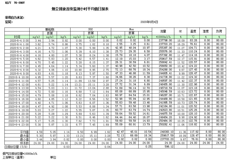 37000Cm威尼斯(中国)有限公司-官方网站