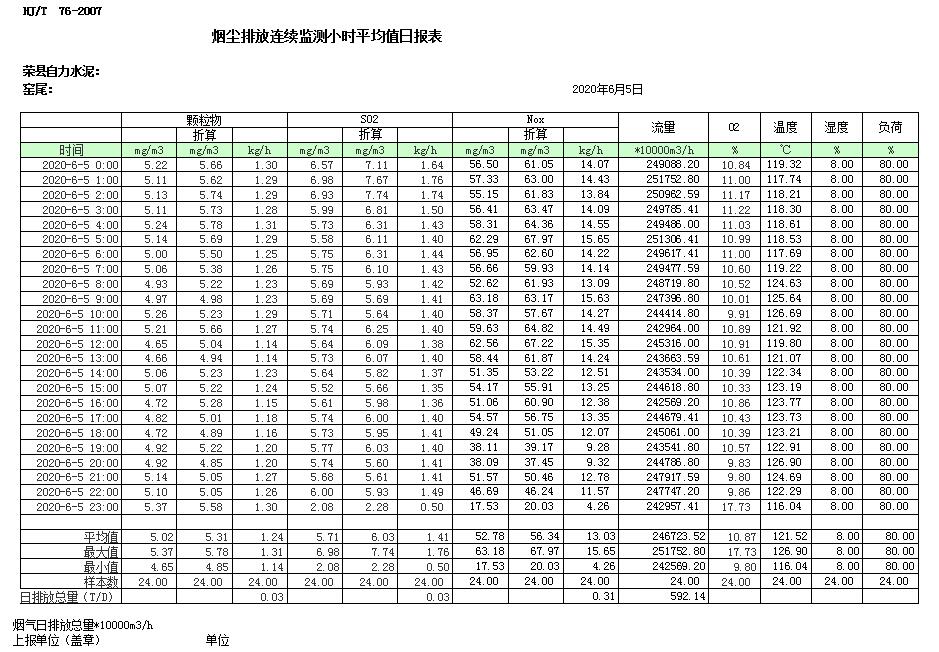 37000Cm威尼斯(中国)有限公司-官方网站