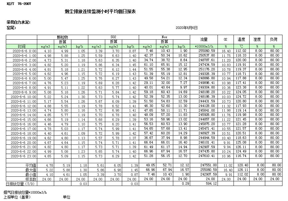 37000Cm威尼斯(中国)有限公司-官方网站
