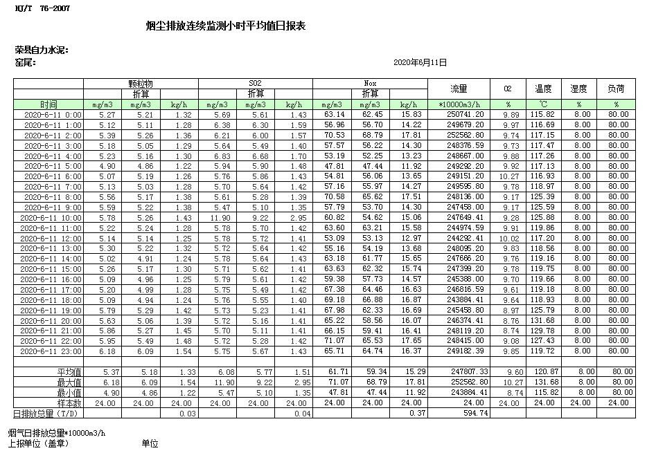 37000Cm威尼斯(中国)有限公司-官方网站