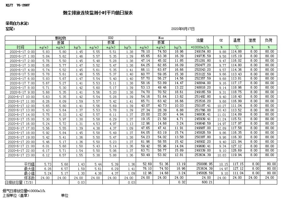 37000Cm威尼斯(中国)有限公司-官方网站