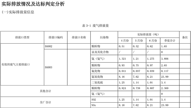 37000Cm威尼斯(中国)有限公司-官方网站