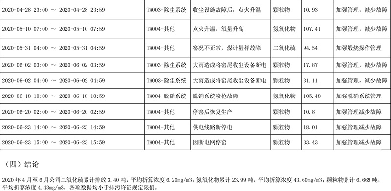 37000Cm威尼斯(中国)有限公司-官方网站