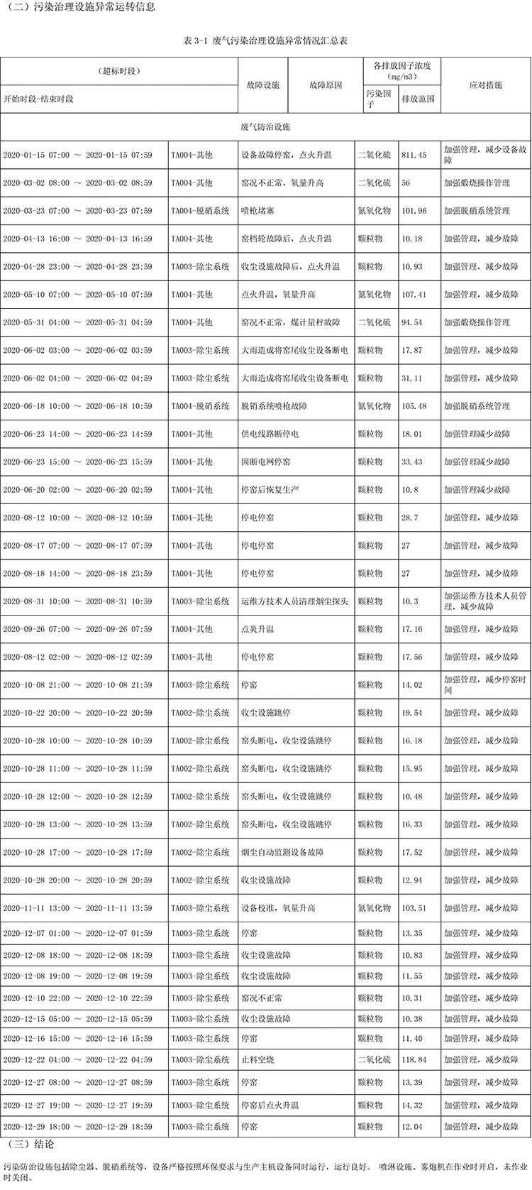 37000Cm威尼斯(中国)有限公司-官方网站