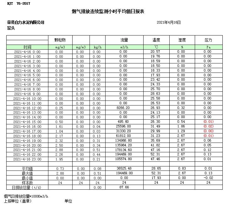 37000Cm威尼斯(中国)有限公司-官方网站