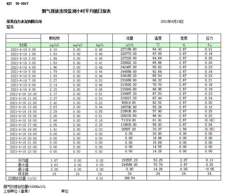 37000Cm威尼斯(中国)有限公司-官方网站