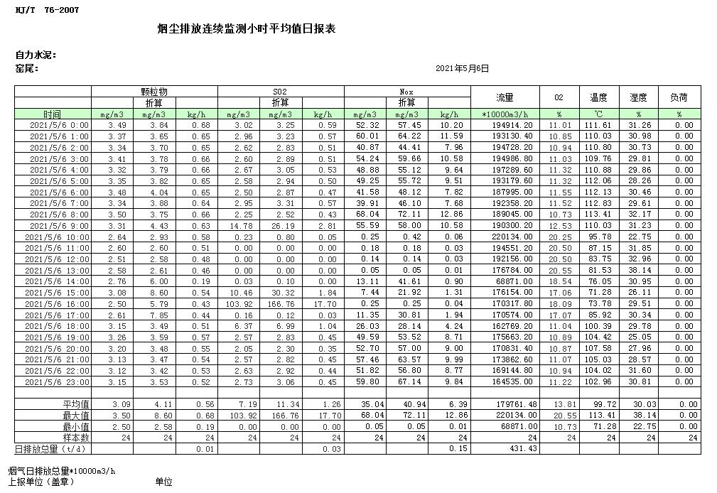 37000Cm威尼斯(中国)有限公司-官方网站