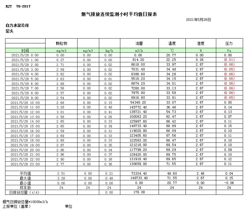 37000Cm威尼斯(中国)有限公司-官方网站