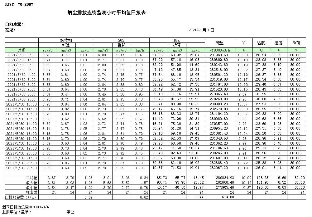 37000Cm威尼斯(中国)有限公司-官方网站
