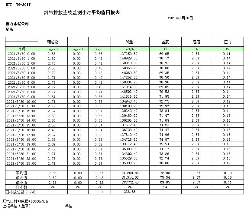 37000Cm威尼斯(中国)有限公司-官方网站