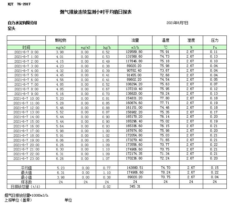 37000Cm威尼斯(中国)有限公司-官方网站