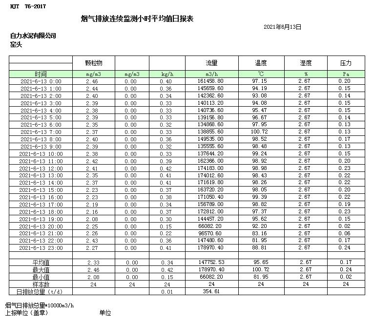 37000Cm威尼斯(中国)有限公司-官方网站