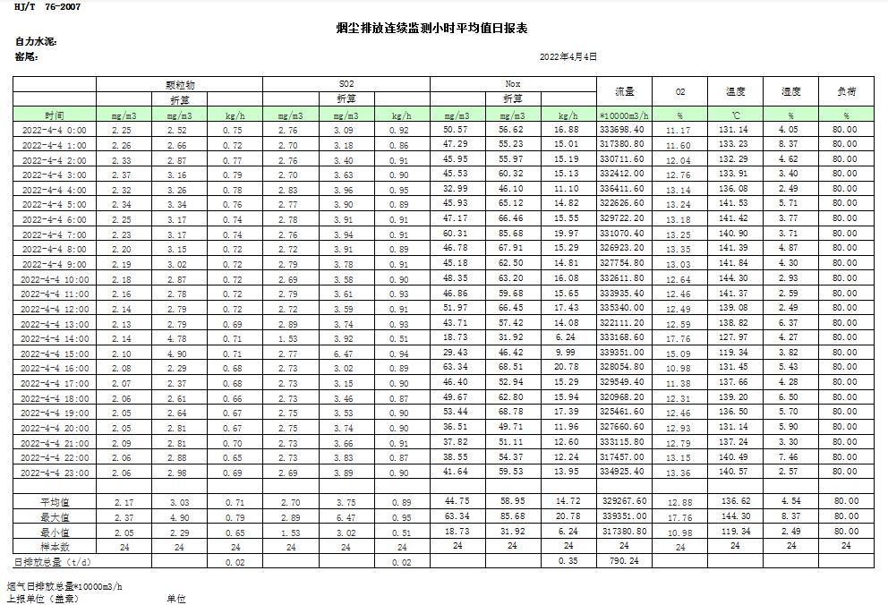 37000Cm威尼斯(中国)有限公司-官方网站