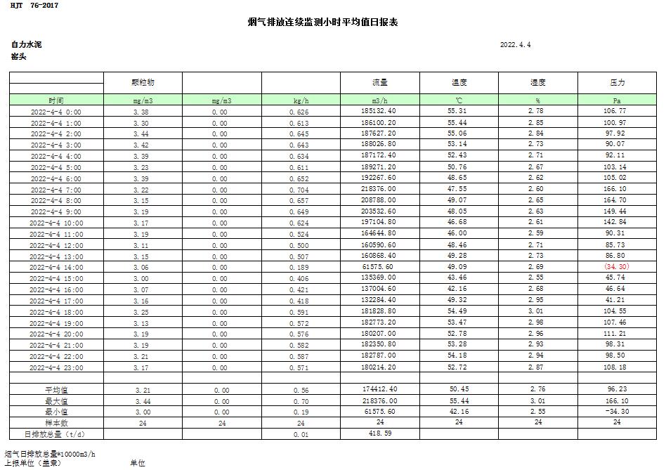 37000Cm威尼斯(中国)有限公司-官方网站