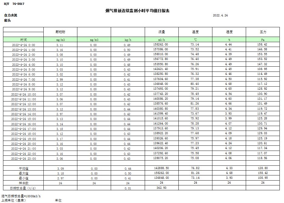 37000Cm威尼斯(中国)有限公司-官方网站
