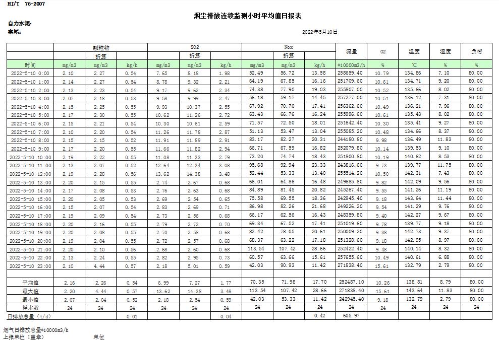 37000Cm威尼斯(中国)有限公司-官方网站