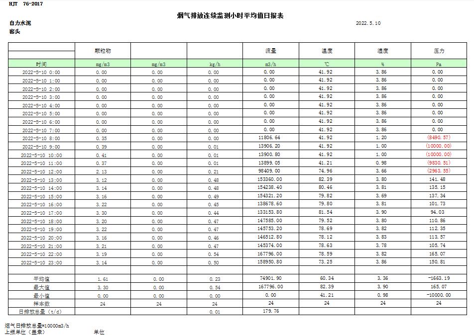 37000Cm威尼斯(中国)有限公司-官方网站