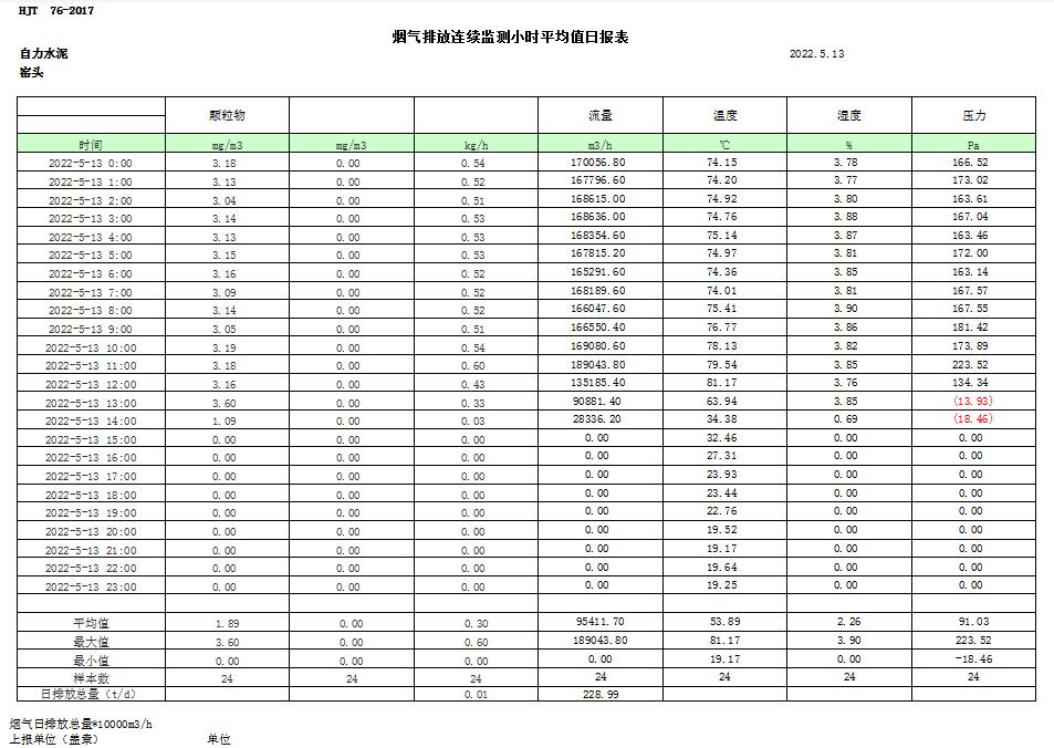 37000Cm威尼斯(中国)有限公司-官方网站