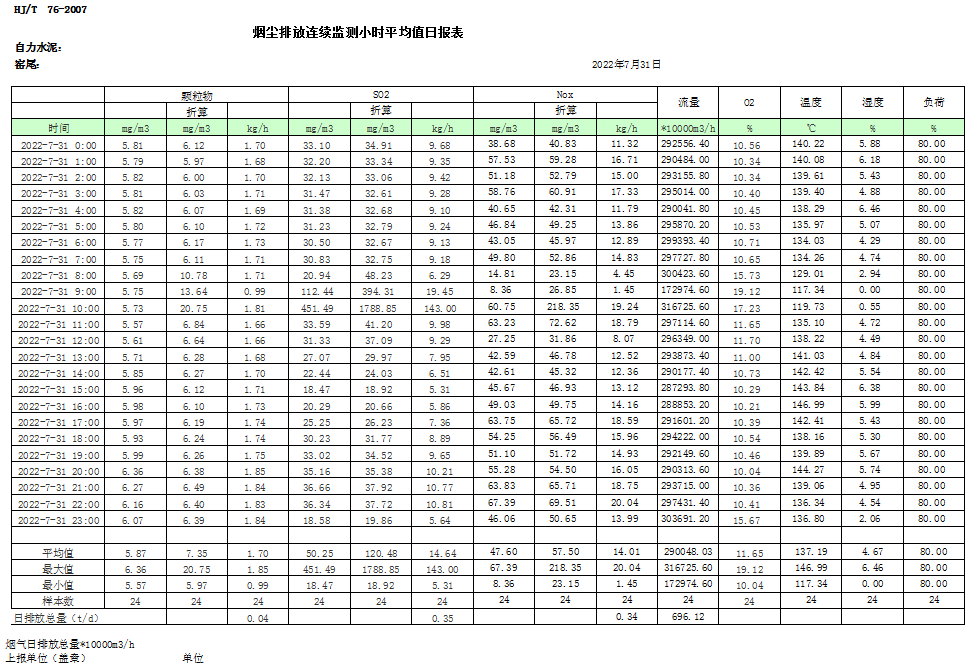 37000Cm威尼斯(中国)有限公司-官方网站