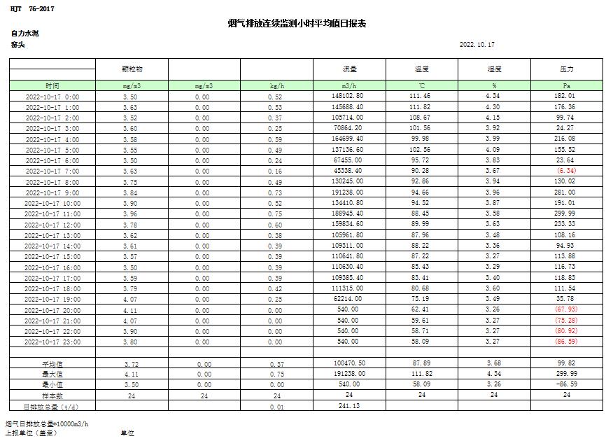 37000Cm威尼斯(中国)有限公司-官方网站